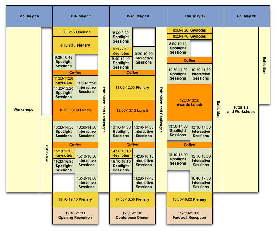 The Russian Program At Sdsu 46